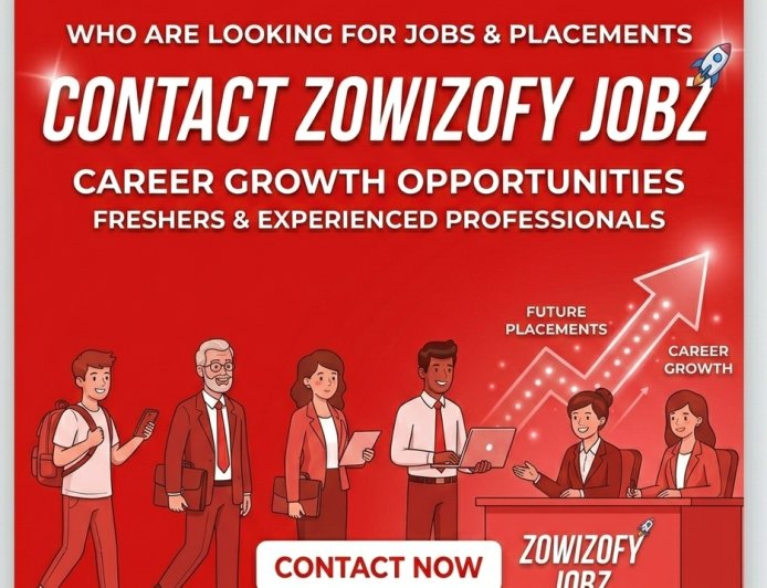 🚀 ZOWIZOFY JOBZ: Redefining the Career Landscape